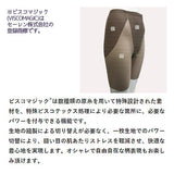 【hanayaka ハナヤカ】スタイルアップ吸水ショーツ ロングタイプ Basicベージュ M103