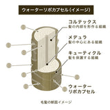 バイツリーズ　うるモイストシャンプー 788