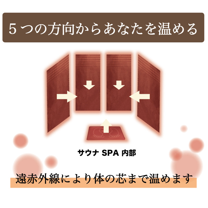 ホームサウナ spa – Life design Pion